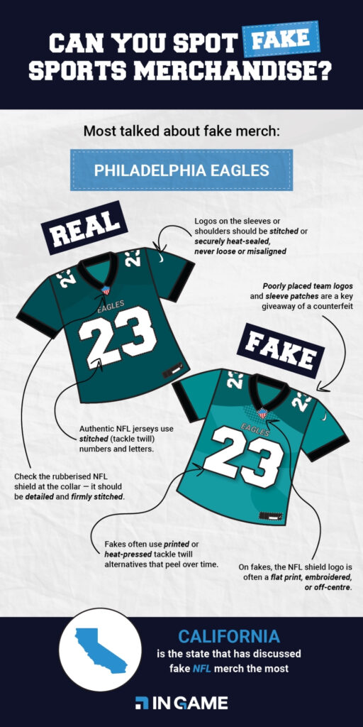 Fake Merchandise Infographic Eagles