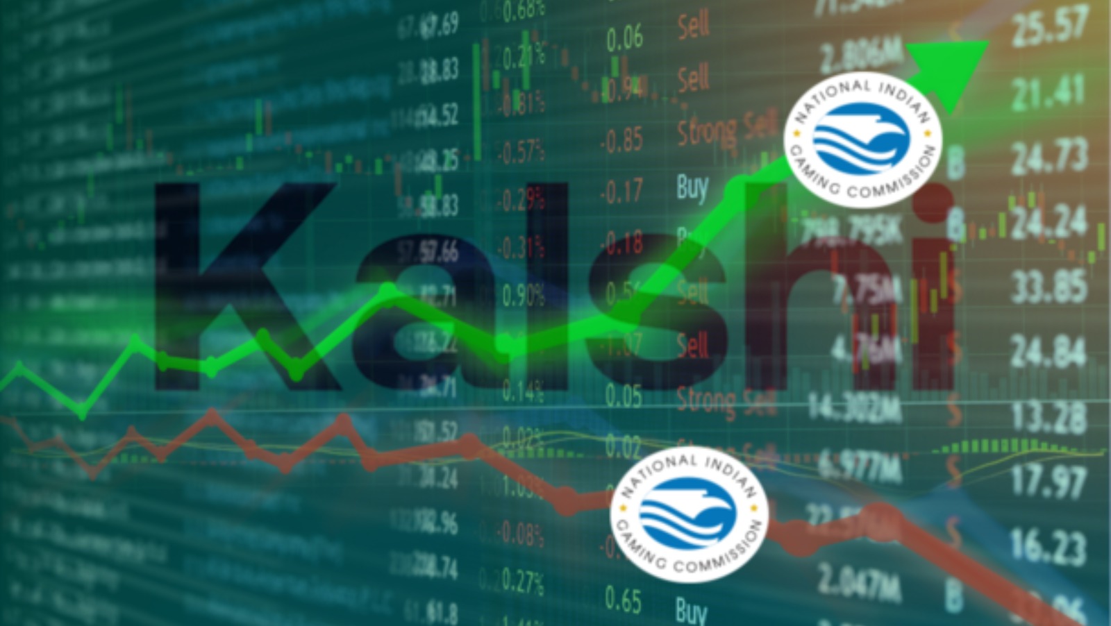 NIGC-logos-stock-market-board-kalshi