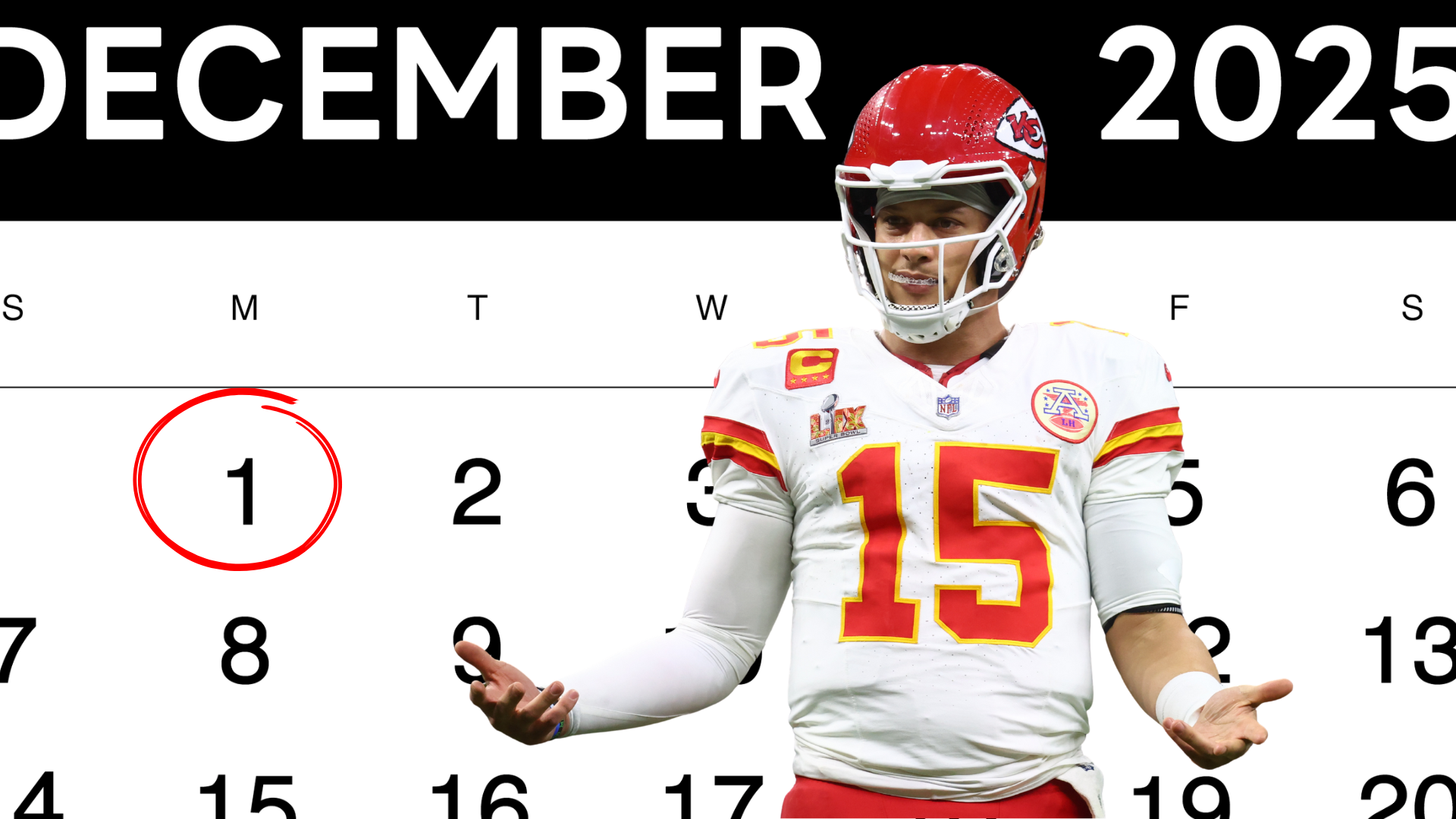 Chiefs-betting