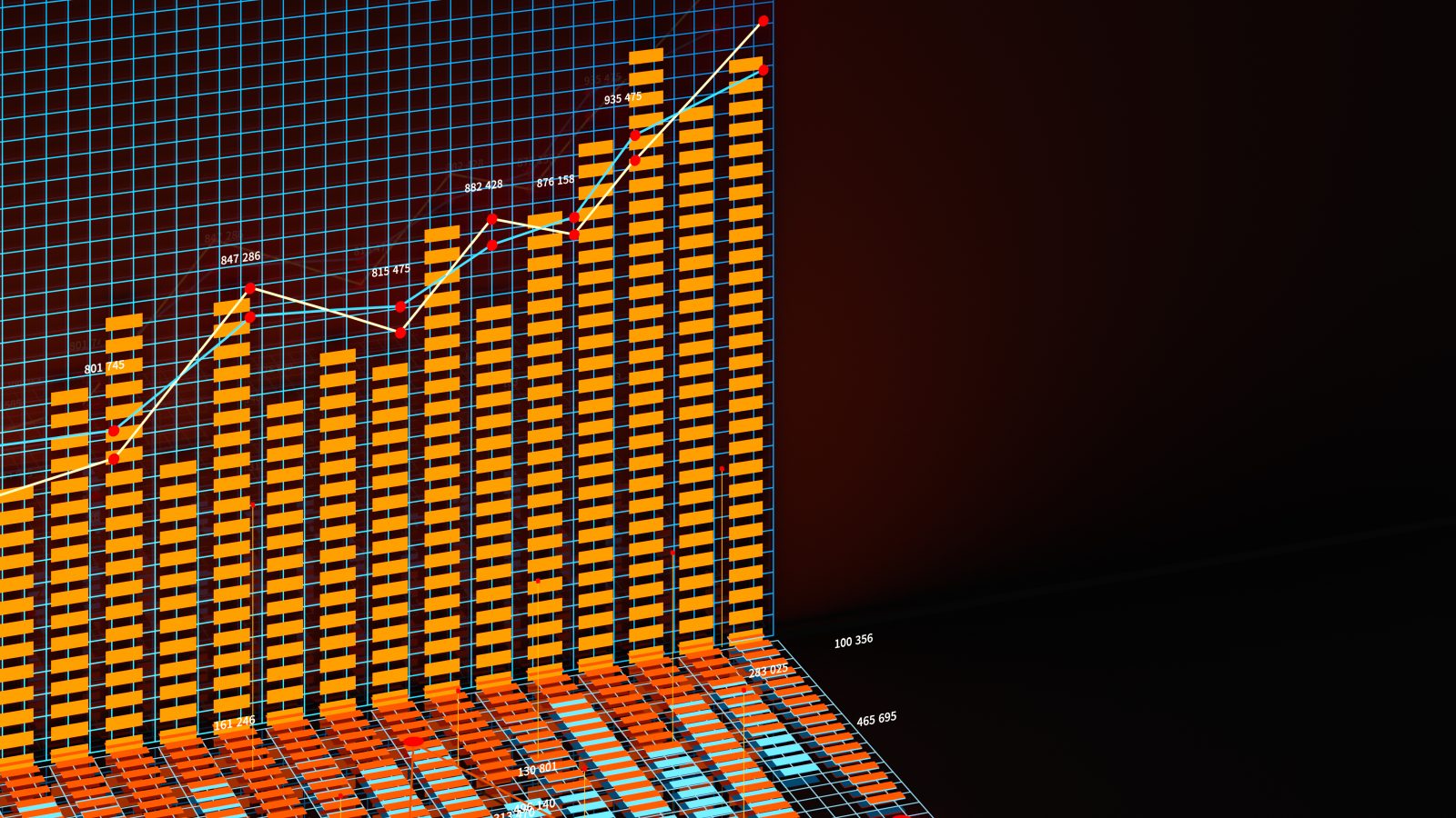 Business chart with line graph, bar chart and numbers on dark background, 3d rendering. Computer digital drawing. © Imagn Images via Vecteezy.com