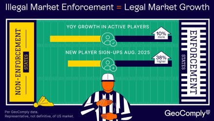 geocomply-enforcement-graphic