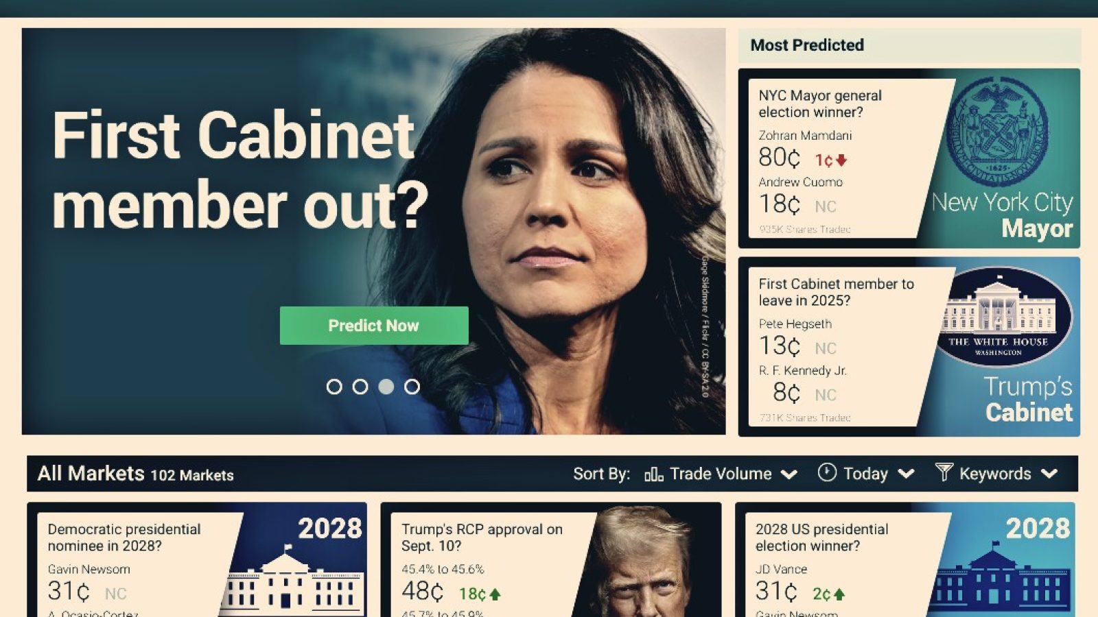 predictit-cftc