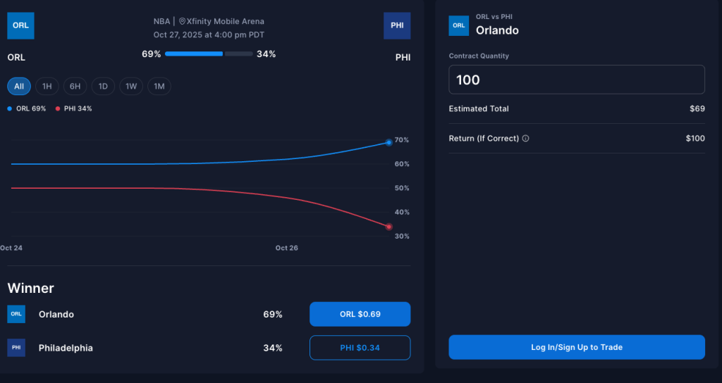 Crypto.com Sports review screenshot