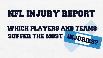 NFL teams and players with the most injuries