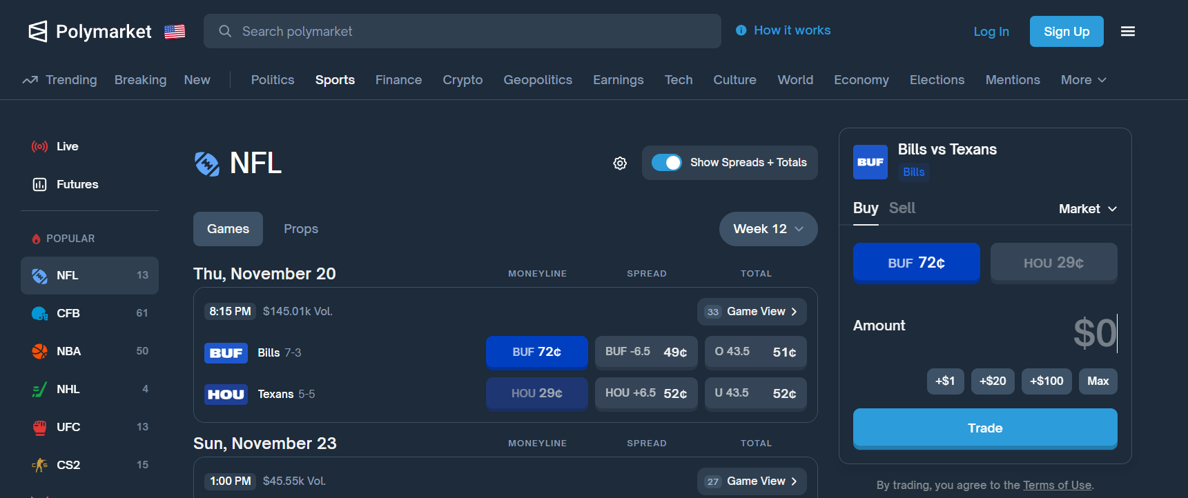 Polymarket US Testing Volume Surges