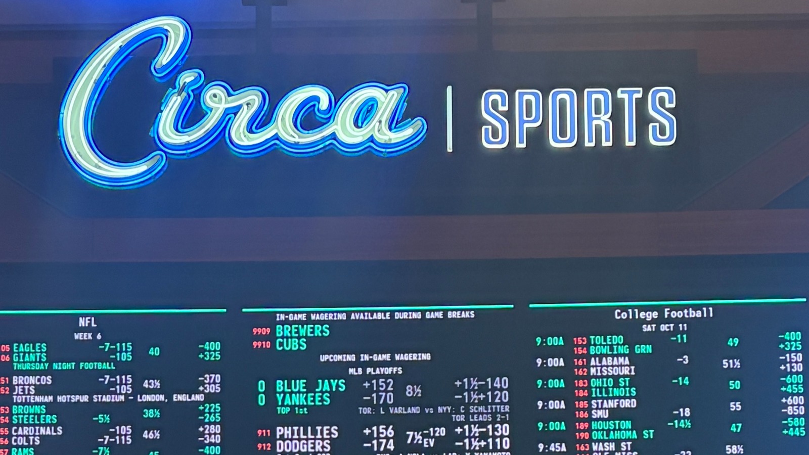 Circa Sports NFL Contests To Hit Record $30 Million For 2026