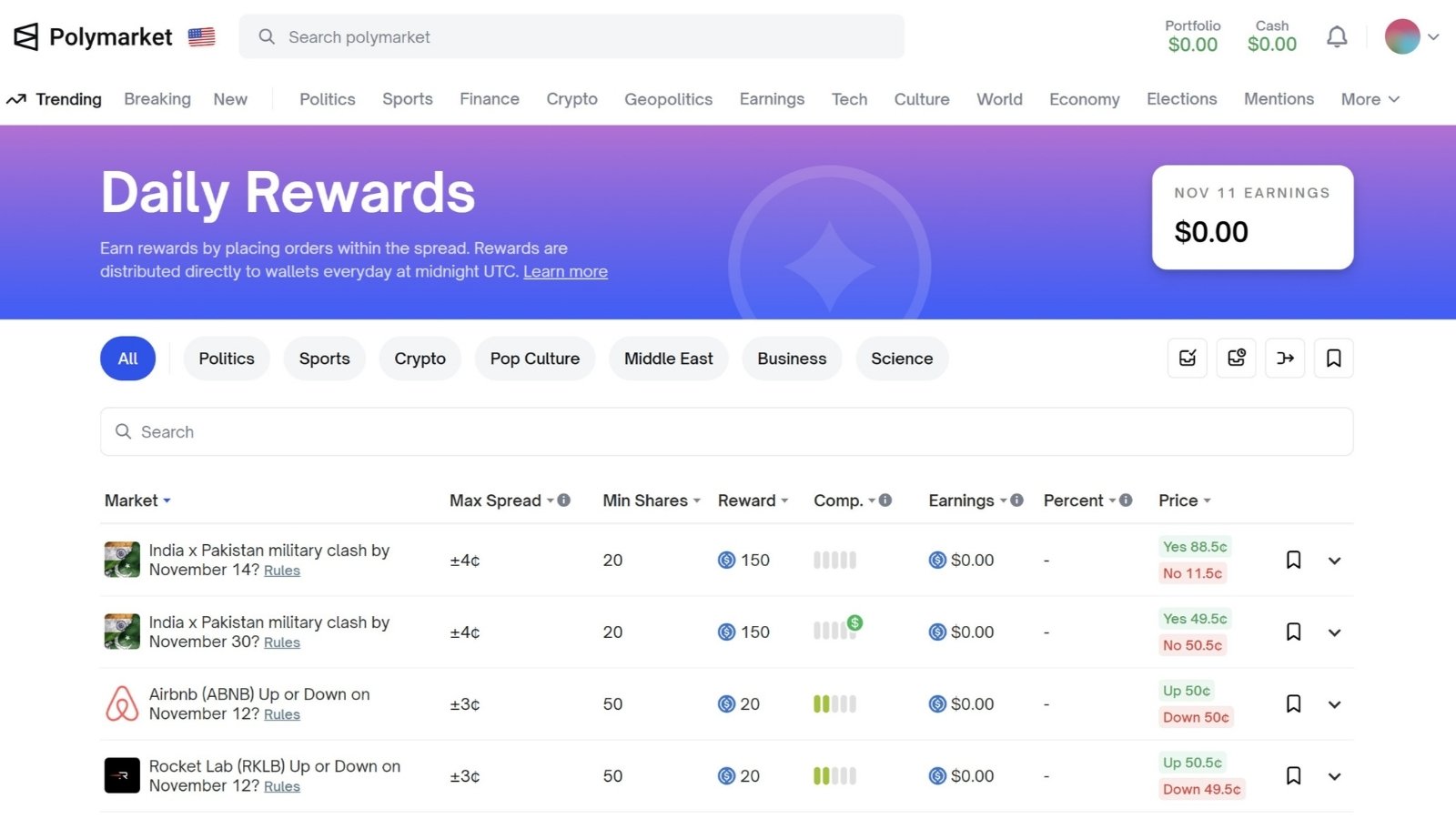 Polymarket Promo Code January 2026
