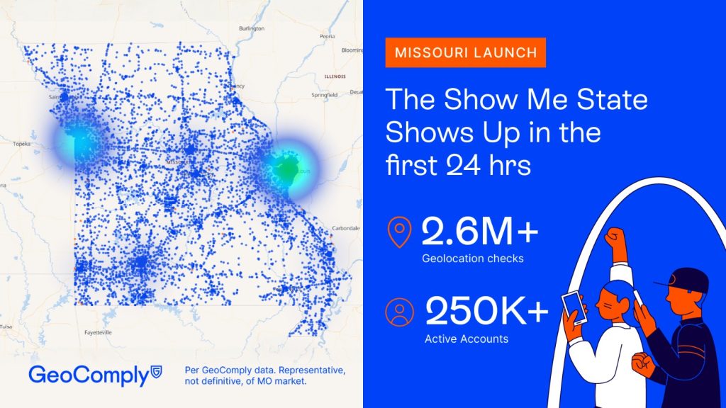 GeoComply-MO-24-hours-graphic