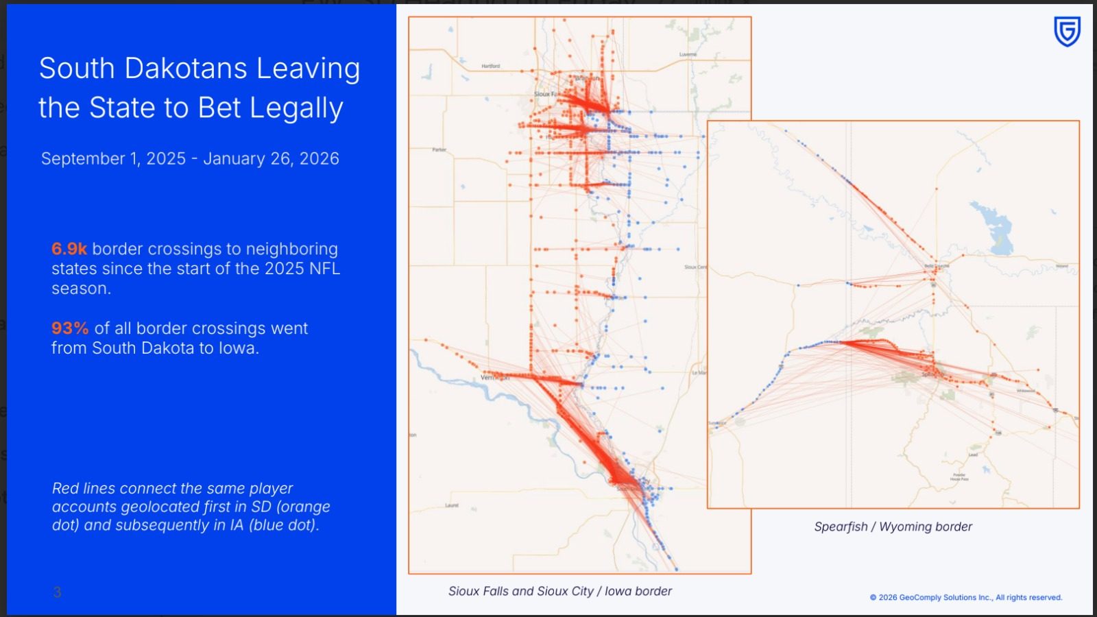 geocomply-graphic-south-dakota-bettors-leaving