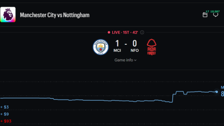 A Screenshot of Kalshi's website during a soccer match between Manchester City and Nottingham Forest