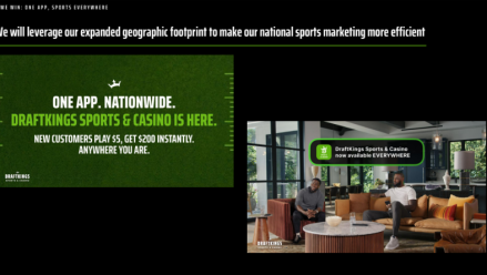 DraftKings Super App