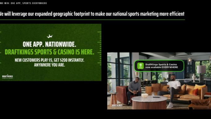 DraftKings Super App