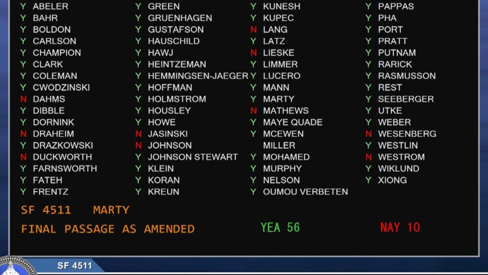 minnesota-senate-vote-board-prediction-markets