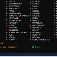 minnesota-senate-vote-board-prediction-markets