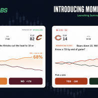 speedlabs momentum markets