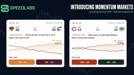 speedlabs momentum markets