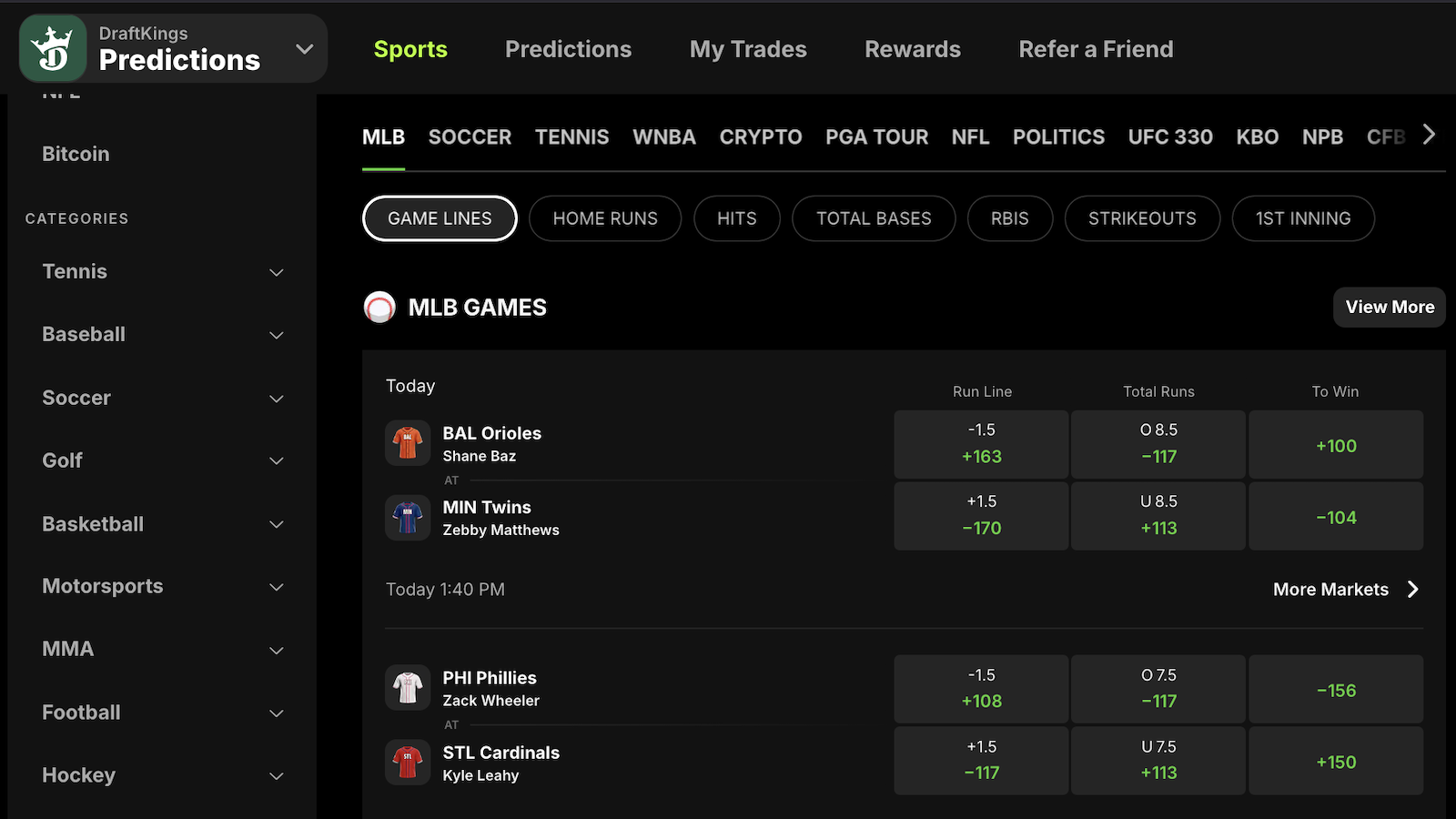 cftc order odds